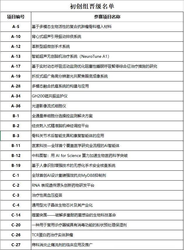 e39a42cfd4419623b4af51f3361f1097 尊龙凯时-人生就是搏!