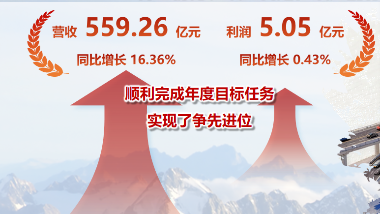 794f377704b9fd738de3ea3fe8fa84fe 尊龙凯时-人生就是搏!